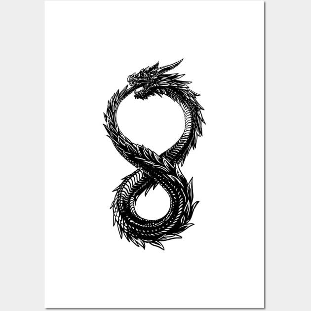 dragon ouroboros Wall Art by Lab7115